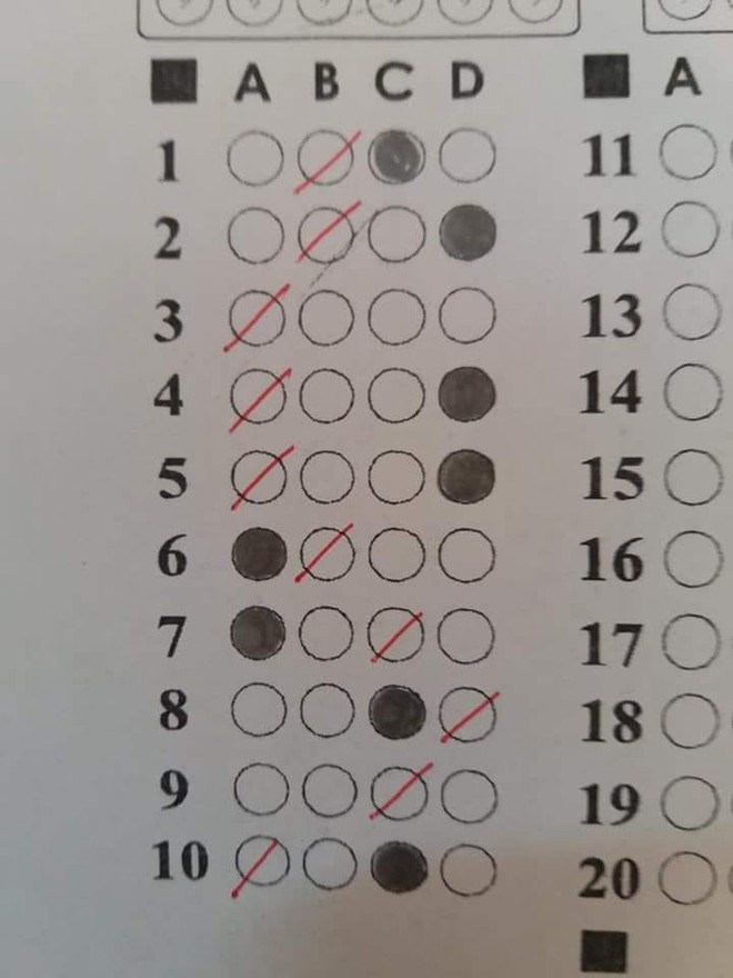 Trên đời này luôn có một loại người: Thi trắc nghiệm 20 câu thì chọn sai hết 19 câu! - Ảnh 4.