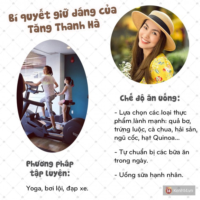 Xem Instagram của Tăng Thanh Hà học tập bí quyết để luôn tươi trẻ, thon gọn - Ảnh 8.