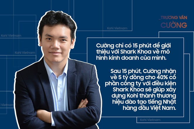 Chỉ gặp mặt 15 phút, CEO 9X đã được Shark Khoa đầu tư 5 tỷ đồng nhưng câu chuyện khởi nghiệp phía sau còn thú vị hơn rất nhiều! - Ảnh 3.