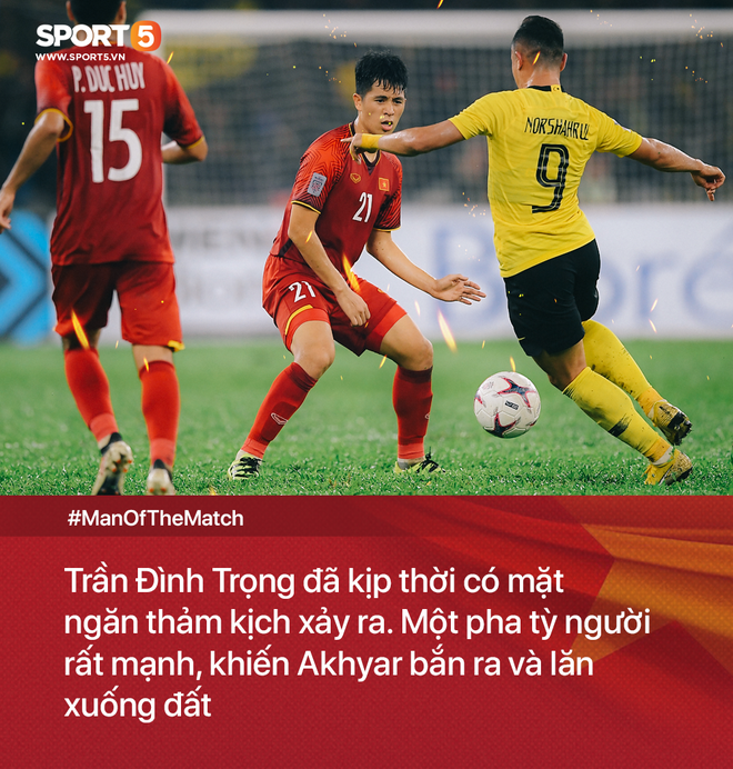 Trần Đình Trọng - Hình ảnh Trọng "sơ vin" trong trận Việt Nam Malaysia- Ảnh 1.