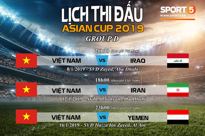 Đối thủ của ĐT Việt Nam ở Asian Cup 2019 chịu những tổn thất lớn về lực lượng - Ảnh 2.