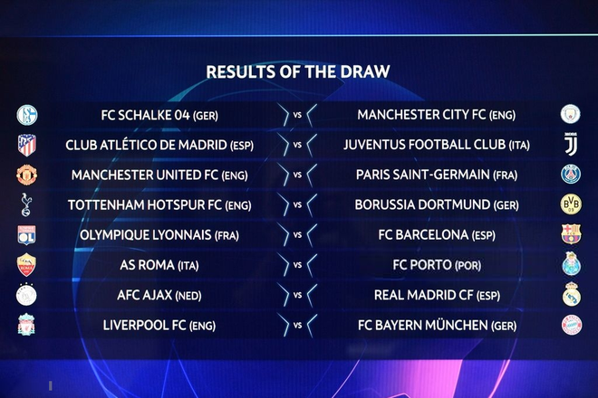 Man United đối đầu với g&atilde; nh&agrave; gi&agrave;u PSG, Ronaldo chạm tr&aacute;n đối thủ ưa th&iacute;ch Atletico tại v&ograve;ng knock-out Champions League - Ảnh 1.