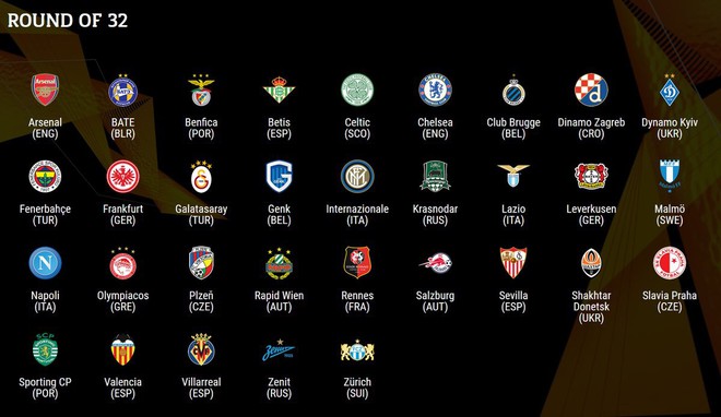 Man United đối đầu với g&atilde; nh&agrave; gi&agrave;u PSG, Ronaldo chạm tr&aacute;n đối thủ ưa th&iacute;ch Atletico tại v&ograve;ng knock-out Champions League - Ảnh 13.