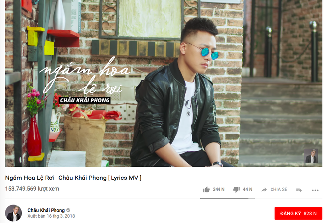 Bạn có nhớ hết những MV nào của Vpop đã cán mốc hơn trăm triệu view trên Youtube trong năm 2018? - Ảnh 12.