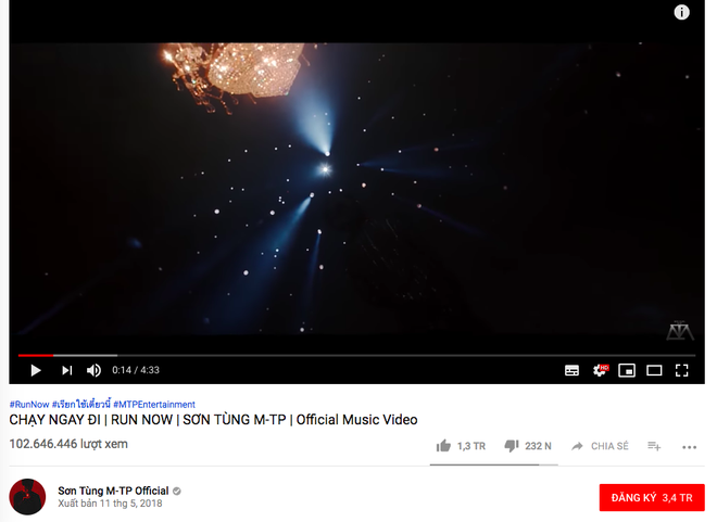 Bạn có nhớ hết những MV nào của Vpop đã cán mốc hơn trăm triệu view trên Youtube trong năm 2018? - Ảnh 16.