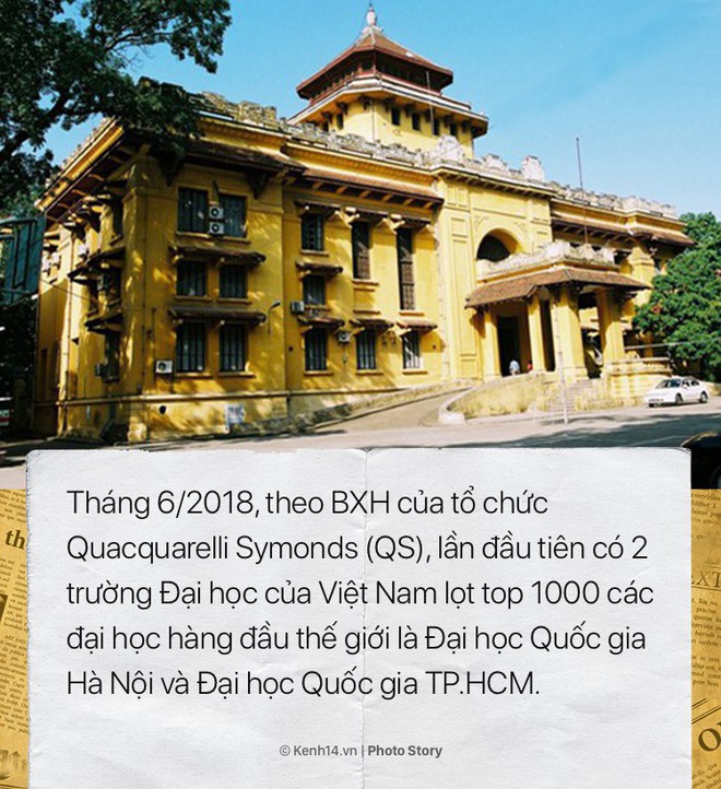 Những dấu ấn đáng ghi nhận của giáo dục Việt Nam 2018: lọt top trường ĐH tốt nhất thế giới, phá kỷ lục tại Olympic Quốc tế - Ảnh 1.