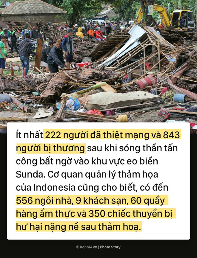 Toàn cảnh thảm họa sóng thần tàn phá Indonesia khiến hơn 1000 người thương vong và mất tích - Ảnh 5.