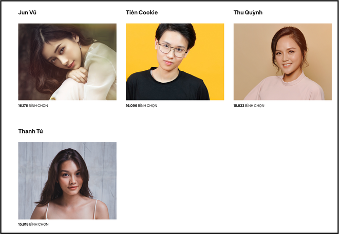 Đường đua hạng mục giải tr&iacute; tại Wechoice Awards 2018: H&agrave;ng loạt nghệ sĩ trẻ, sản phẩm trăm triệu view đang dẫn đầu! - Ảnh 2.