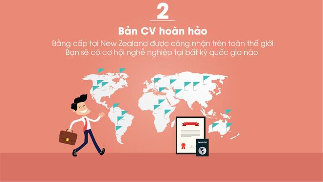 Những lý do tuyệt vời để học tập ở đất nước chỉ có 8 trường ĐH nhưng nằm trong top 3% tốt nhất thế giới - Ảnh 4.