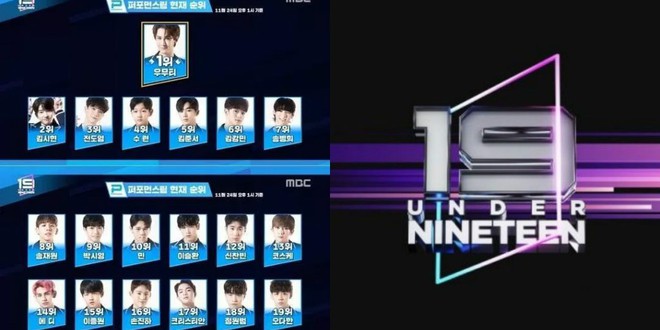 Showbiz Hàn bội thực show sống còn nhưng mấy ai tạo được dấu ấn như series Produce? - Ảnh 5.