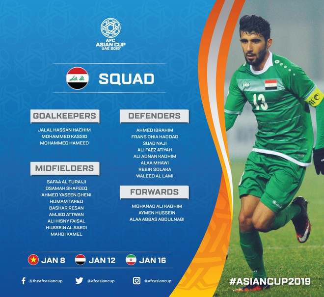 V&igrave; l&yacute; do n&agrave;y, HLV từng dự World Cup sợ gặp Việt Nam hơn cả đội tuyển số 1 ch&acirc;u &Aacute; - Ảnh 2.