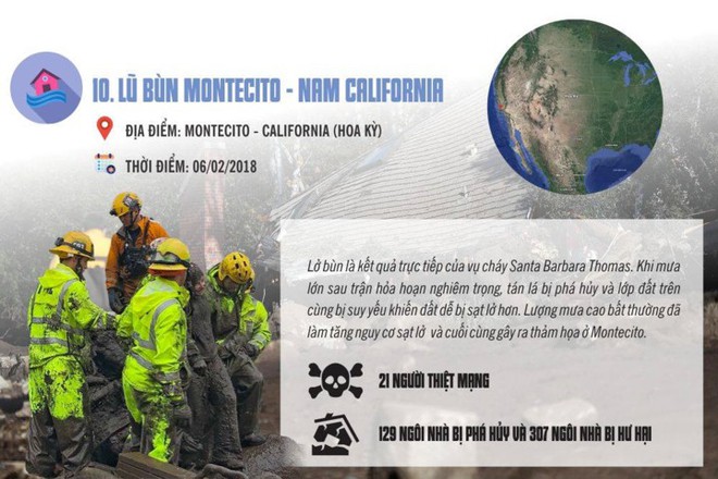 10 thảm họa tự nhi&ecirc;n thảm khốc nhất thế giới năm 2018 - Ảnh 1.