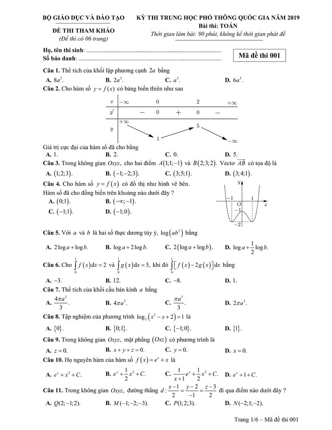 Đề thi minh hoạ THPT Quốc gia năm 2019: Môn Toán - Ảnh 1.