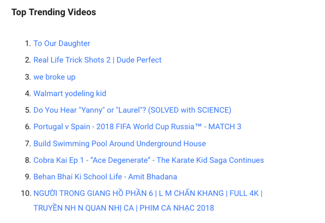 Youtube công bố video xu hướng của 2018: Việt Nam có phim ca nhạc lọt Top, MV của BTS trở thành trào lưu hot - Ảnh 6.