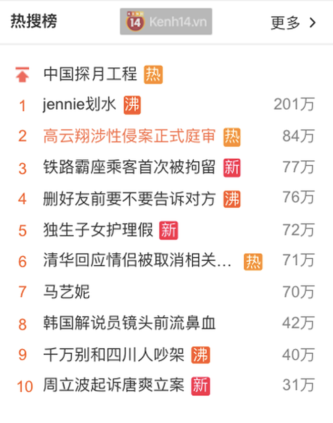 Từ kho&aacute; Jennie lười biếng đứng vị tr&iacute; số 1 top Weibo với 20 triệu lượt t&igrave;m kiếm c&ugrave;ng v&ocirc; v&agrave;n chỉ tr&iacute;ch - Ảnh 2.