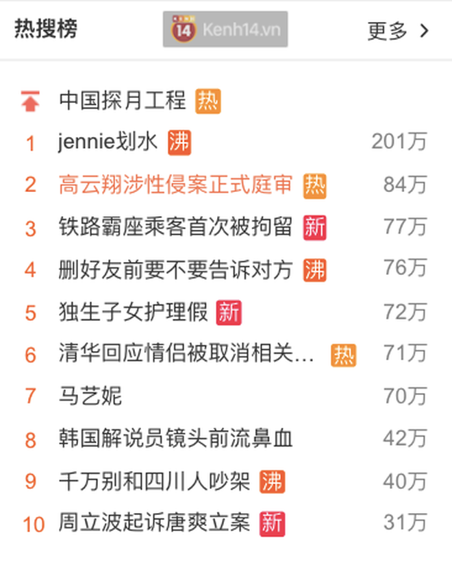 Từ khoá Jennie lười biếng đứng vị trí số 1 top Weibo với 20 triệu lượt tìm kiếm cùng vô vàn chỉ trích - Ảnh 2.