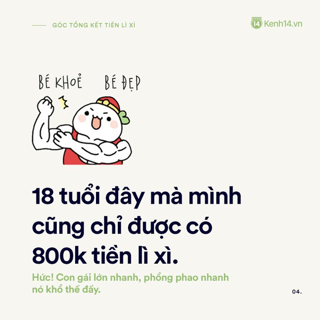 Mùng 3 Tết, bạn nhận được bao nhiêu tiền lì xì rồi? - Ảnh 7.