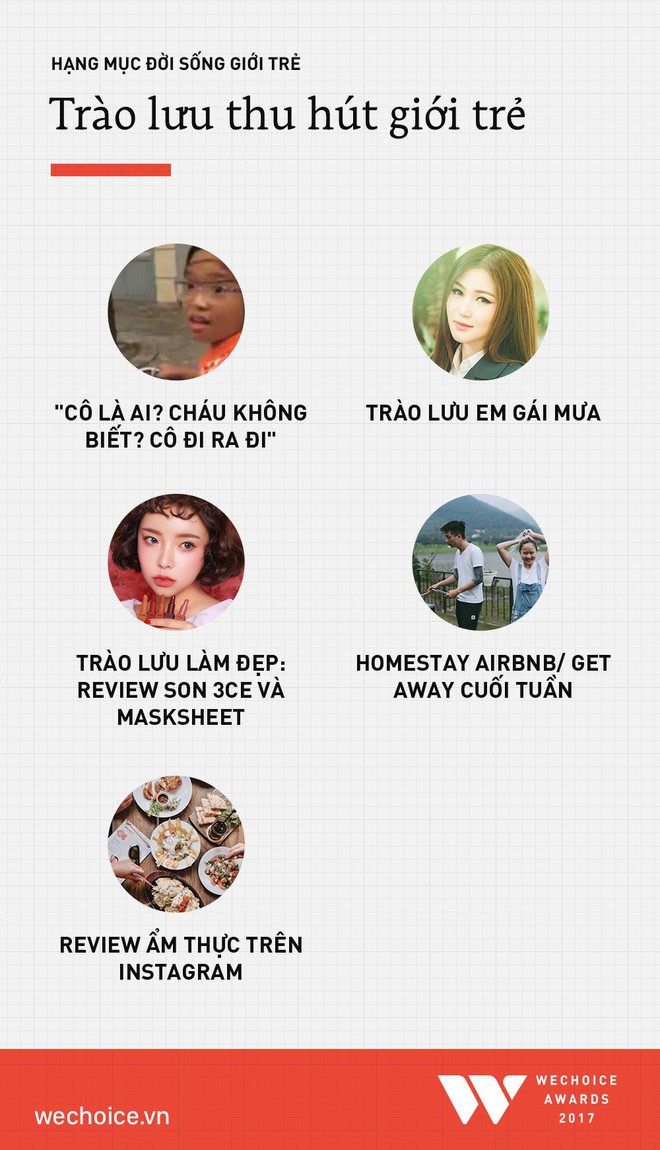 Ch&iacute;nh thức đ&oacute;ng cổng b&igrave;nh chọn WeChoice Awards 2017! - Ảnh 11.
