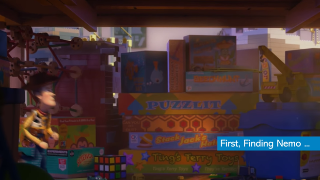 Chẳng cần đợi bạn soi, Pixar hé lộ tất cả các Trứng phục sinh trong các phim hoạt hình của họ - Ảnh 5.