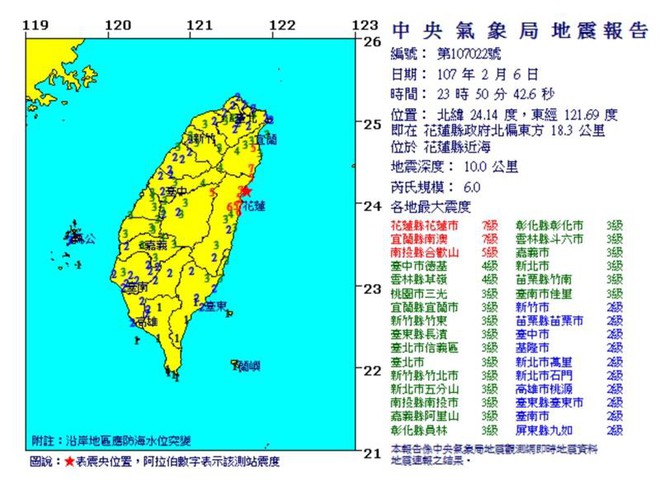 Đài Loan: Động đất mạnh 6 độ richter gây đổ sập nhiều toà nhà, hư hỏng đường sá - Ảnh 5.