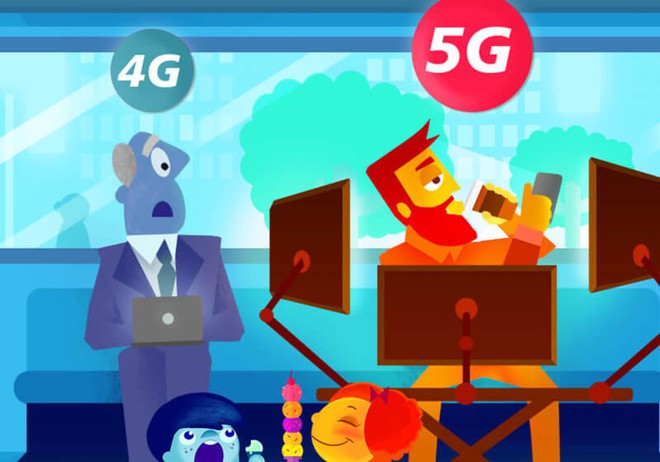 3 ưu điểm siêu việt của kết nối 5G sẽ đè bẹp 4G ngay tức thì - Ảnh 2.