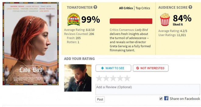 &ldquo;Điểm tươi tuyệt đối tr&ecirc;n Rotten Tomatoes&rdquo; ấy &agrave;? Ai th&egrave;m quan t&acirc;m chứ! - Ảnh 4.