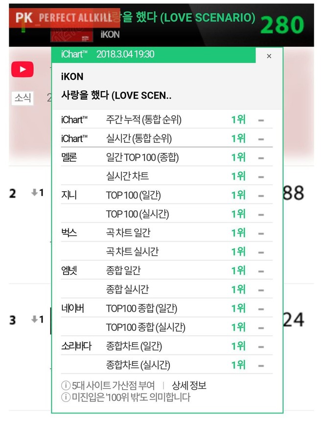 Nghe idol Kpop all-kill suốt ngày, nhưng bạn có phân biệt được các loại all-kill? - Ảnh 10.