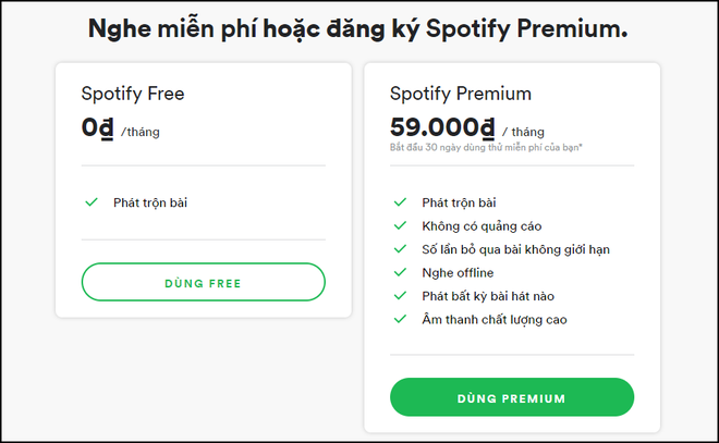Spotify tại Việt Nam: Trả phí 60 nghìn đồng mỗi tháng có xứng đáng và cần thiết? - Ảnh 1.