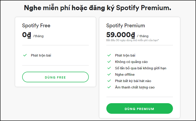 Spotify Tại Việt Nam: Trả Phí 60 Nghìn Đồng Mỗi Tháng Có Xứng Đáng Và Cần  Thiết?