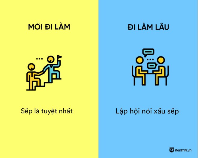 Sự khác nhau phũ phàng giữa hồi mới đi làm và khi đã đi làm lâu năm - Ảnh 3.