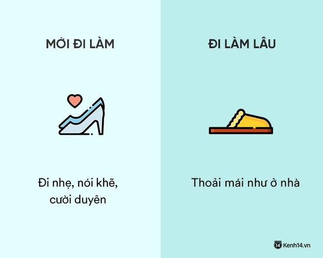 Sự khác nhau phũ phàng giữa hồi mới đi làm và khi đã đi làm lâu năm - Ảnh 15.