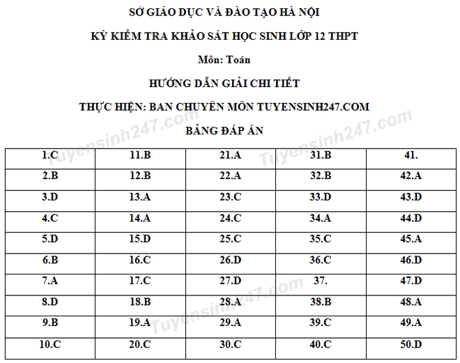 Đề thi và đáp án môn Toán của kỳ thi thử THPT quốc gia 2018 tại Hà Nội - Ảnh 6.