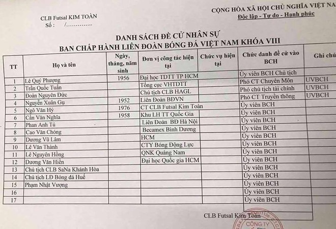 Bầu Đức: T&ocirc;i kh&ocirc;ng biết VFF gạt t&ecirc;n t&ocirc;i ra! - Ảnh 3.