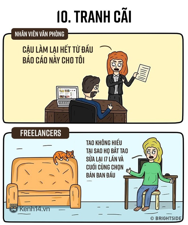 12 điều kh&aacute;c nhau chuẩn kh&ocirc;ng cần chỉnh giữa freelancers v&agrave; nh&acirc;n vi&ecirc;n văn ph&ograve;ng - Ảnh 19.