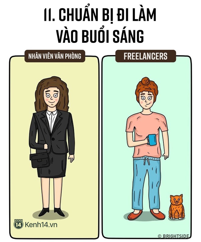 12 điều khác nhau chuẩn không cần chỉnh giữa freelancers và nhân viên văn phòng - Ảnh 21.