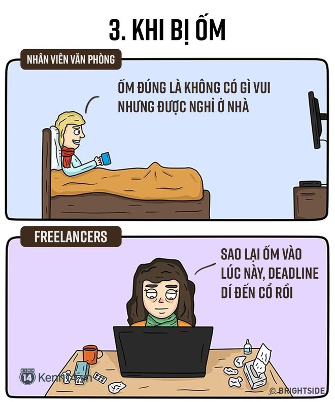 12 điều kh&aacute;c nhau chuẩn kh&ocirc;ng cần chỉnh giữa freelancers v&agrave; nh&acirc;n vi&ecirc;n văn ph&ograve;ng - Ảnh 5.