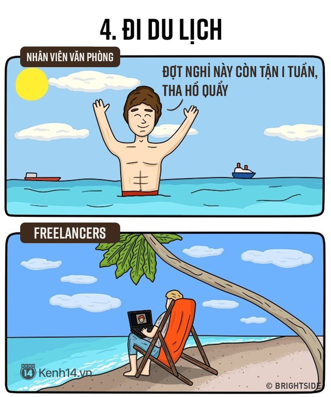 12 điều kh&aacute;c nhau chuẩn kh&ocirc;ng cần chỉnh giữa freelancers v&agrave; nh&acirc;n vi&ecirc;n văn ph&ograve;ng - Ảnh 7.