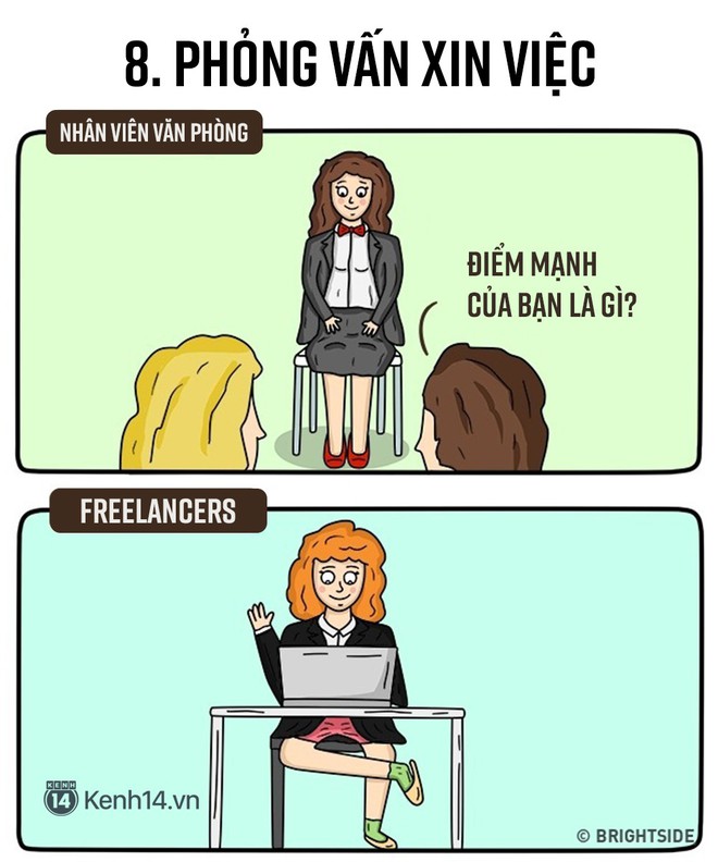 12 điều khác nhau chuẩn không cần chỉnh giữa freelancers và nhân viên văn phòng - Ảnh 15.