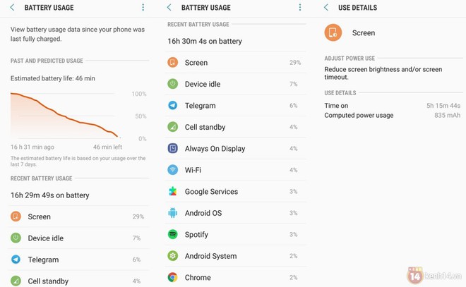 Đ&aacute;nh gi&aacute; thời lượng pin v&agrave; hiệu năng Galaxy A8: Hai điểm s&aacute;ng &iacute;t người để &yacute; - Ảnh 5.