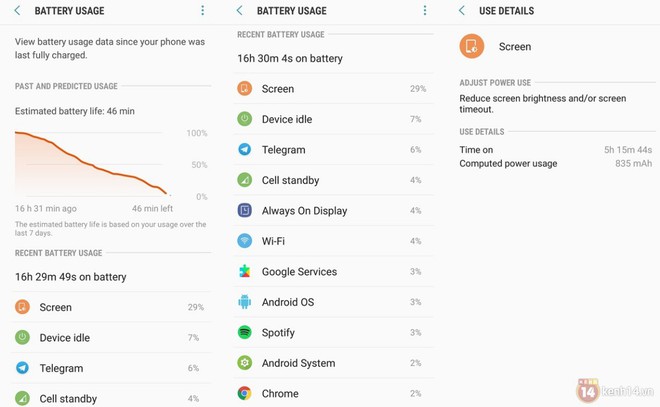 Đánh giá thời lượng pin và hiệu năng Galaxy A8: Hai điểm sáng ít người để ý - Ảnh 5.