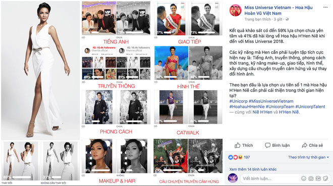 Qu&aacute; nửa người tham gia khảo s&aacute;t chưa y&ecirc;n t&acirc;m khi HHen Ni&ecirc; đến với Miss Universe 2018 - Ảnh 2.