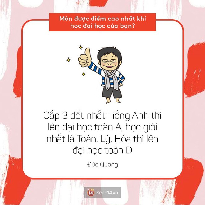 Nhớ lại xem m&ocirc;n được điểm cao nhất thời đi học của bạn l&agrave; g&igrave;? - Ảnh 10.