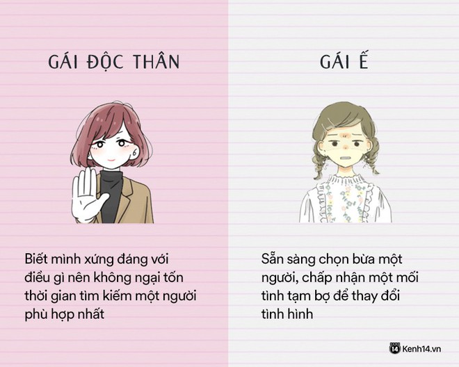 Này con gái, có thể độc thân nhưng đừng ế nhé! - Ảnh 15.