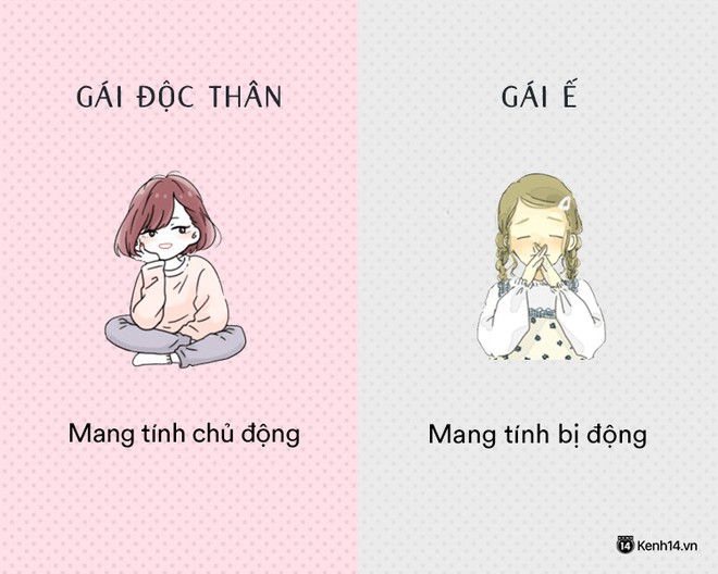 Này con gái, có thể độc thân nhưng đừng ế nhé! - Ảnh 17.