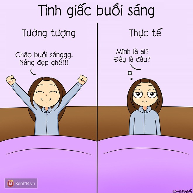 Bộ tranh: Cuộc sống Đại học đã phũ phàng với chúng ta như thế nào? - Ảnh 11.