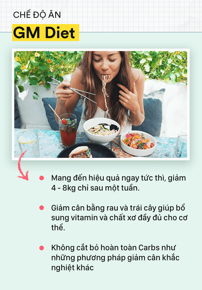 Demo - Học c&ocirc; n&agrave;ng An Toe b&iacute; quyết giảm ngay 8kg trong 7 ng&agrave;y nhờ 2 chế độ ăn n&agrave;y - Ảnh 5.