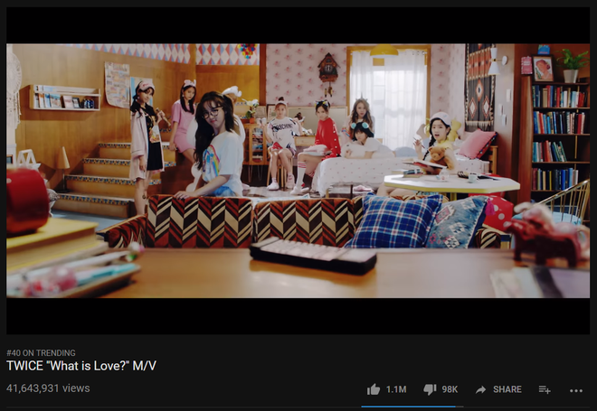 TWICE xác lập kỷ lục girlgroup sở hữu MV đạt 40 triệu view thần tốc nhất - Ảnh 1.