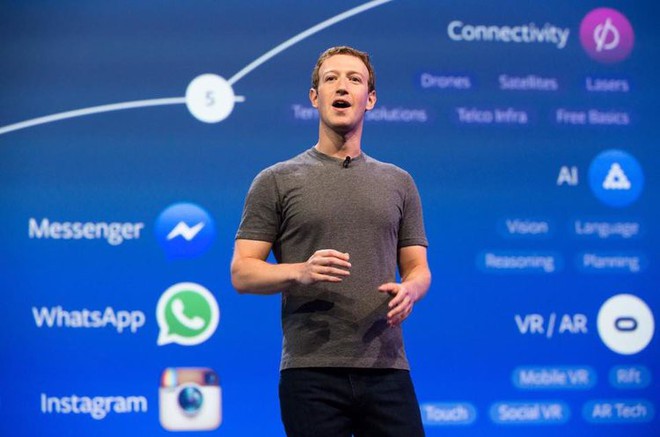 Vì sao lương Mark Zuckerberg cả năm chỉ hơn 20.000 đồng, nhưng lại được cho hơn 200 tỷ đồng để đi máy bay và thuê bảo vệ? - Ảnh 2.