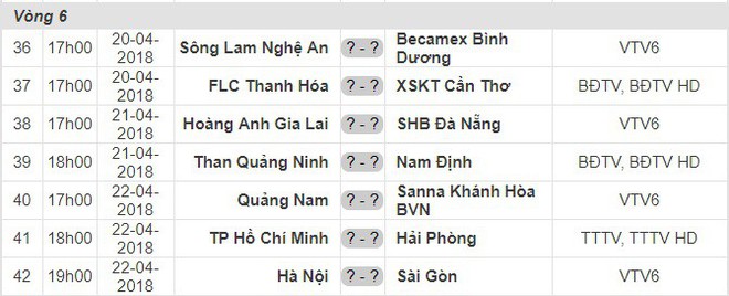 &ldquo;HAGL sẽ c&oacute; kết quả tốt khi tiếp Đ&agrave; Nẵng sau 2 trận thảm bại&rdquo; - Ảnh 3.