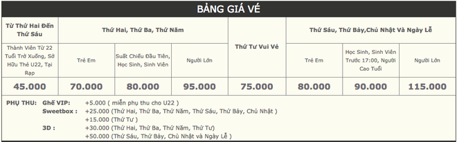 Đại diện CGV lên tiếng về sự thay đổi của bảng giá vé mới - Ảnh 2.